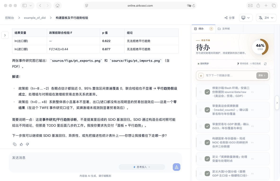 online.ai4cssci.com，验证码为 sepine